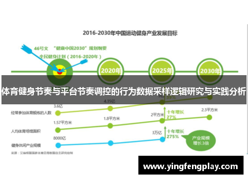 体育健身节奏与平台节奏调控的行为数据采样逻辑研究与实践分析