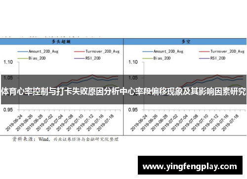 体育心率控制与打卡失败原因分析中心率段偏移现象及其影响因素研究
