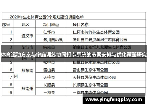 体育运动方案与家庭训练协同打卡系统的节奏安排与优化策略研究
