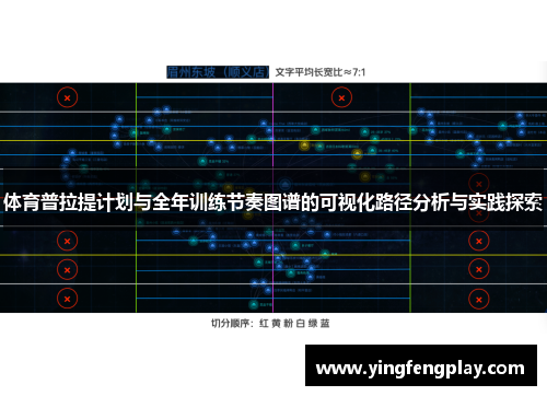 体育普拉提计划与全年训练节奏图谱的可视化路径分析与实践探索
